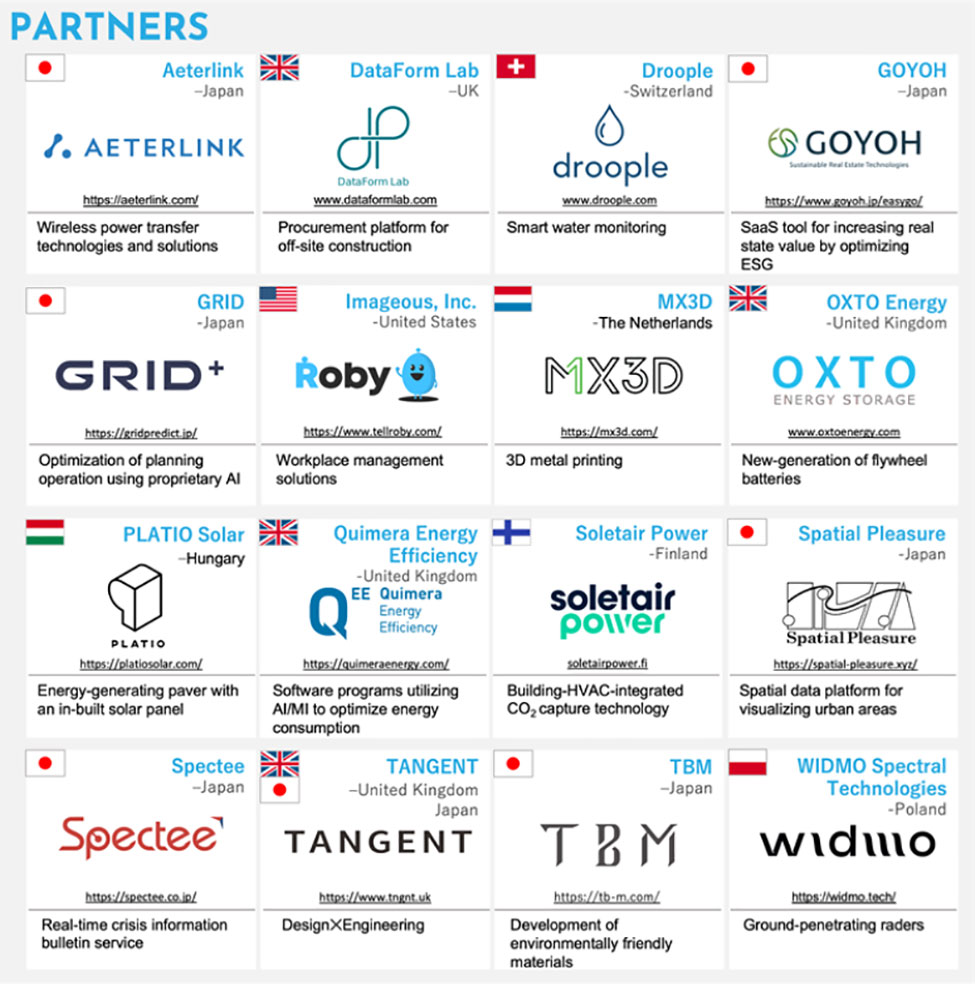 “SHIMZ NEXT”Partner Companies(16 companies)