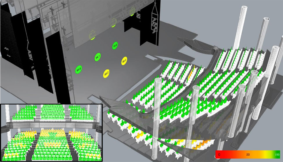 Verification of visibility from the audience seating in a virtual space