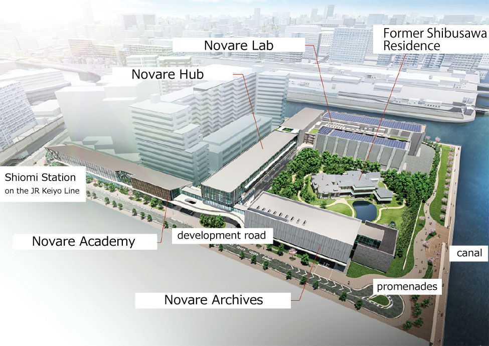 Smart Innovation Ecosystem Novare layout drawing