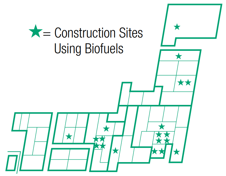 Expanding the Adoption at Construction Sites for Biofuels