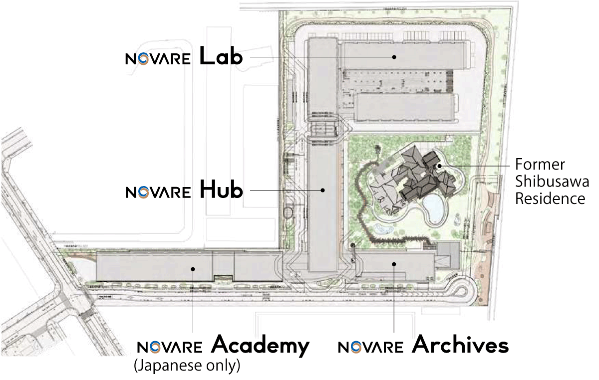 details on each facility