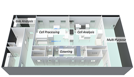 S-Cell Lab for Regenerative Medicine