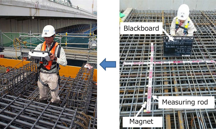 “Sharaku” 3-lens camera bar arrangement inspection system