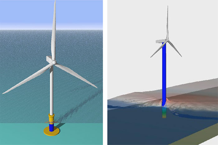 Numerical simulation of bottom-mounted offshore wind turbine (monopile foundation) and tsunami