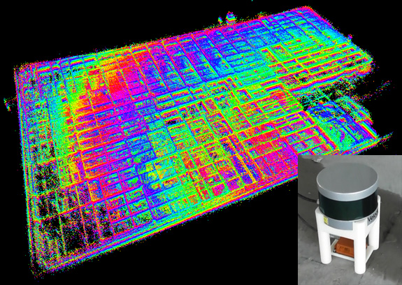 R&D on deducing location and orientation as the eyes of a robot