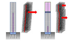 New technology that Building Itself Turns Into a Vibration Damping Devices