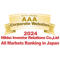 WITH GRADE AAA Corporate Websites 2023 Nikko Investor Relations Co.,Ltd. Ranking in all listed companies in Japan