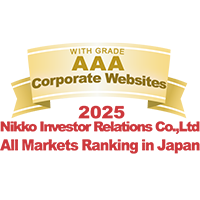 WITH GRADE AAA Corporate Websites 2025 Nikko Investor Relations Co.,Ltd. Ranking in all listed companies in Japan