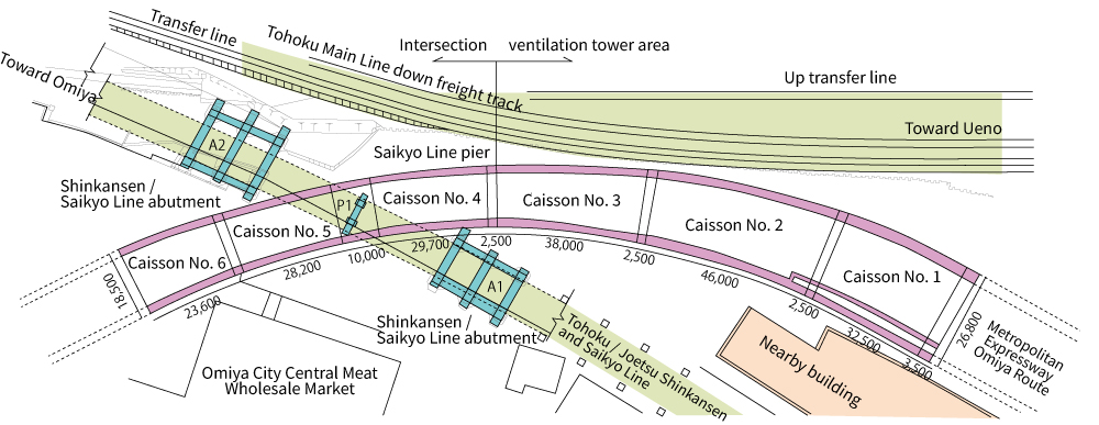 Plan view