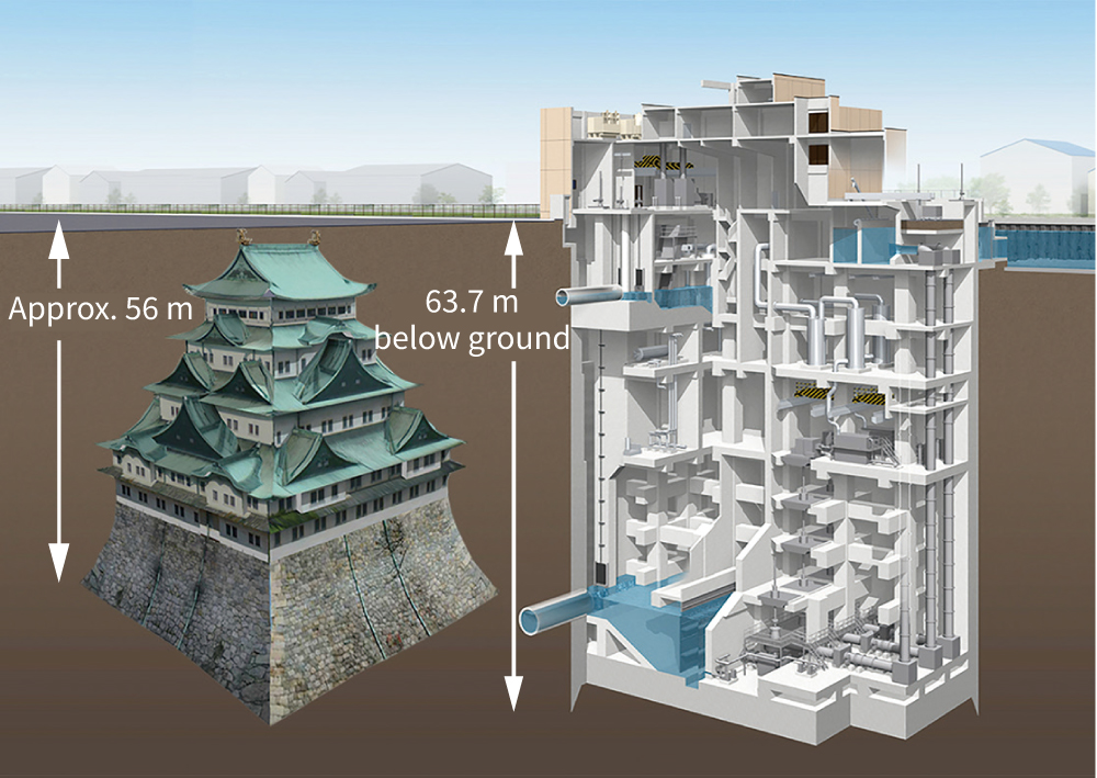 One of Japan’s deepest pumping stations: 63.7 m