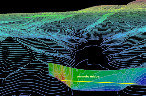 Wind speed distribution in a cross-sectional diagram of the bridge position