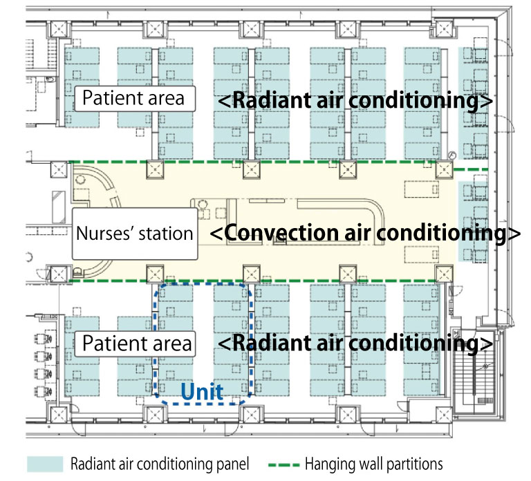 Dialysis room layout （Sanai Memorial Hospital）
