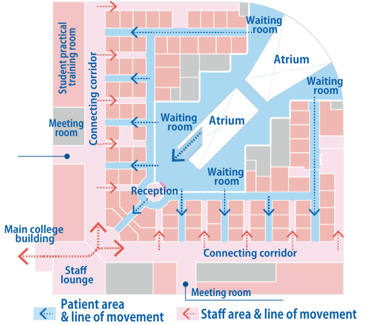 Plan for the dental clinic large exam room on the 3rd floor