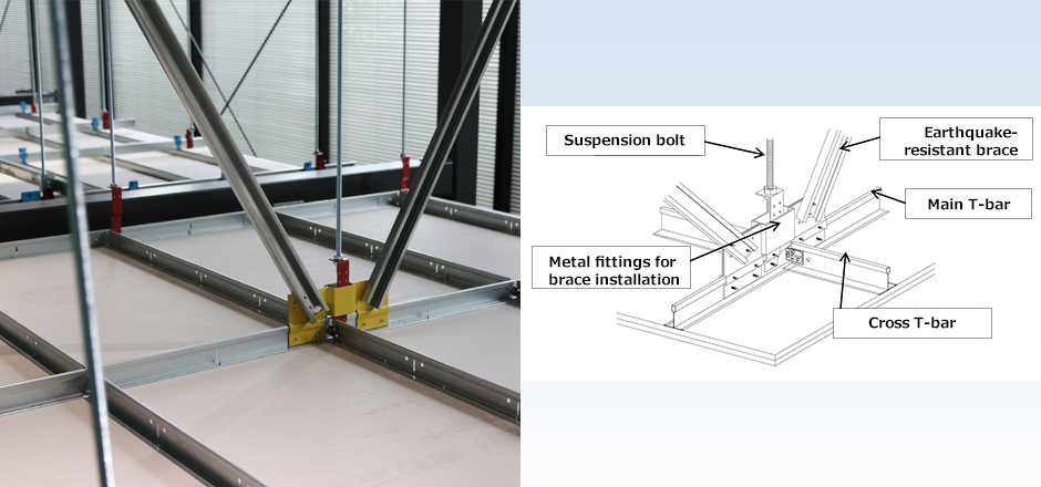 SD Clipless Ceiling System Reduces Damage from a Falling Ceiling