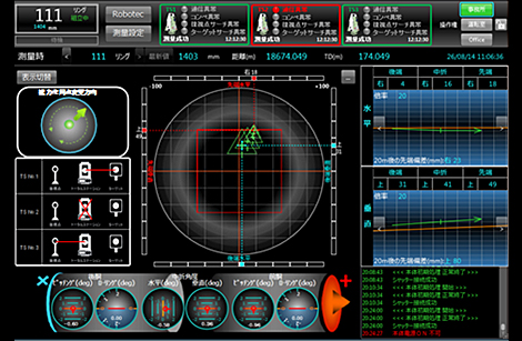 Measurement of shield machine positioning and orientation