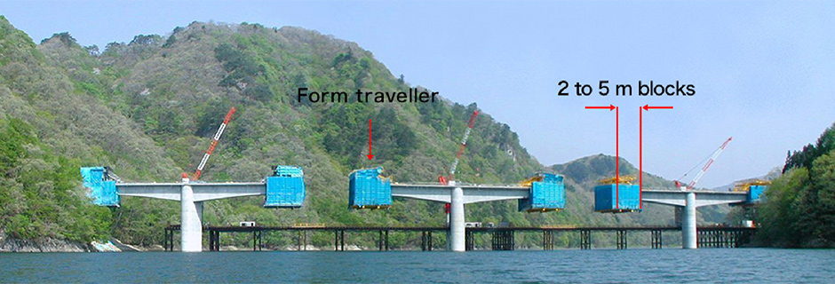 Cantilever construction method using mobile wagons