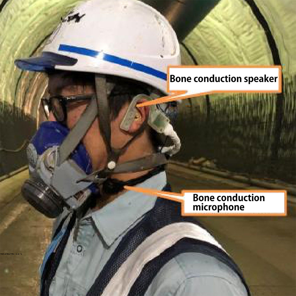 Devise configuration of bone conduction headset and wearing situation