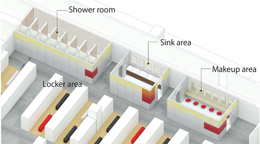 The changing room on the sixth floor of the factory