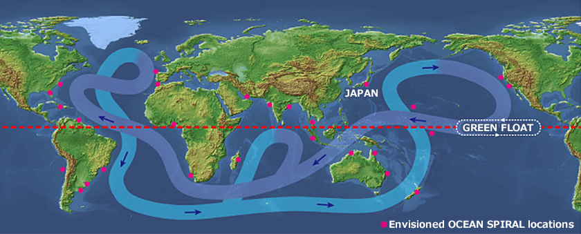 Worldwide OCEAN SPIRAL network