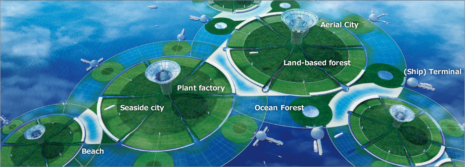 An Environmental Island that Floats in the Pacific, Right on the Equator