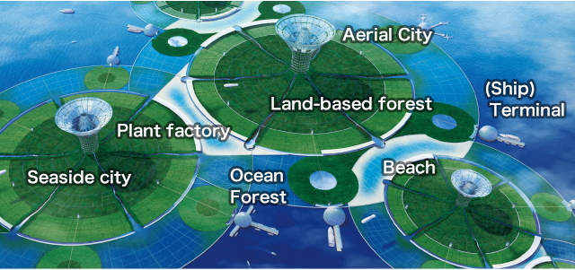 An Environmental Island that Floats in the Pacific, Right on the Equator