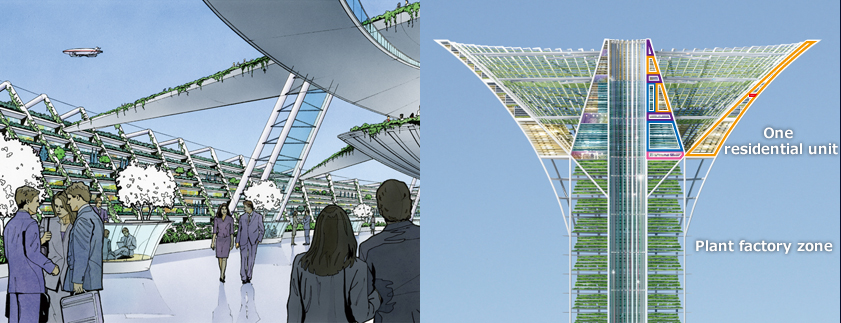 New Industry Incubation Offices and a Plant Factory (Business zone in the tower section where 10,000 people work)