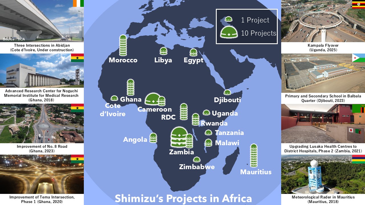 Shimizu's Projects in Africa