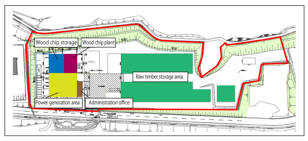 Diagram of general layout