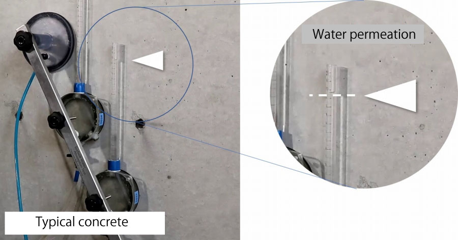 From an experiment to investigate the speed of water absorption from the surface of the concrete by the change in the water volume in a glass cylinder