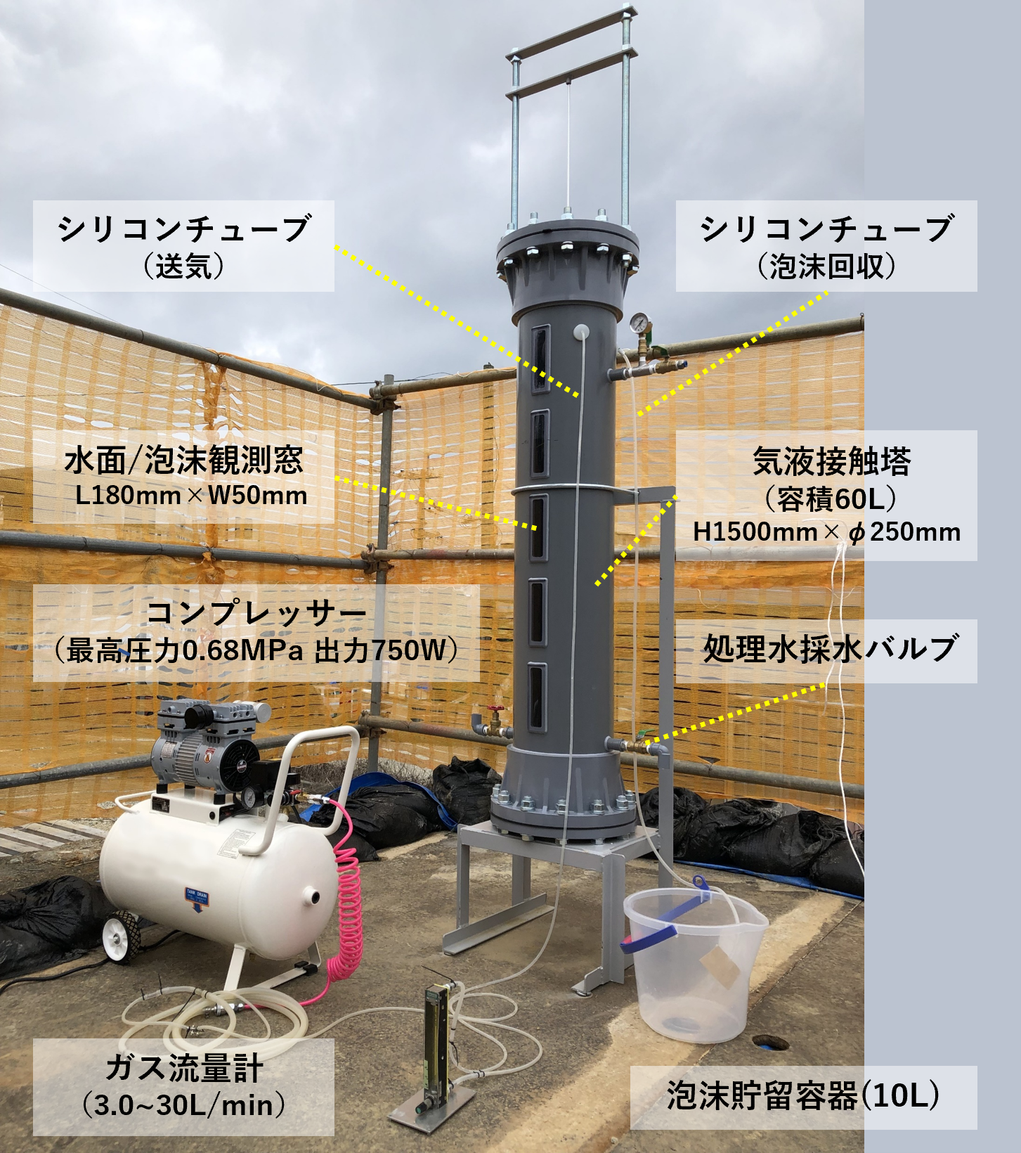 実証試験で使用した泡沫分離処理装置