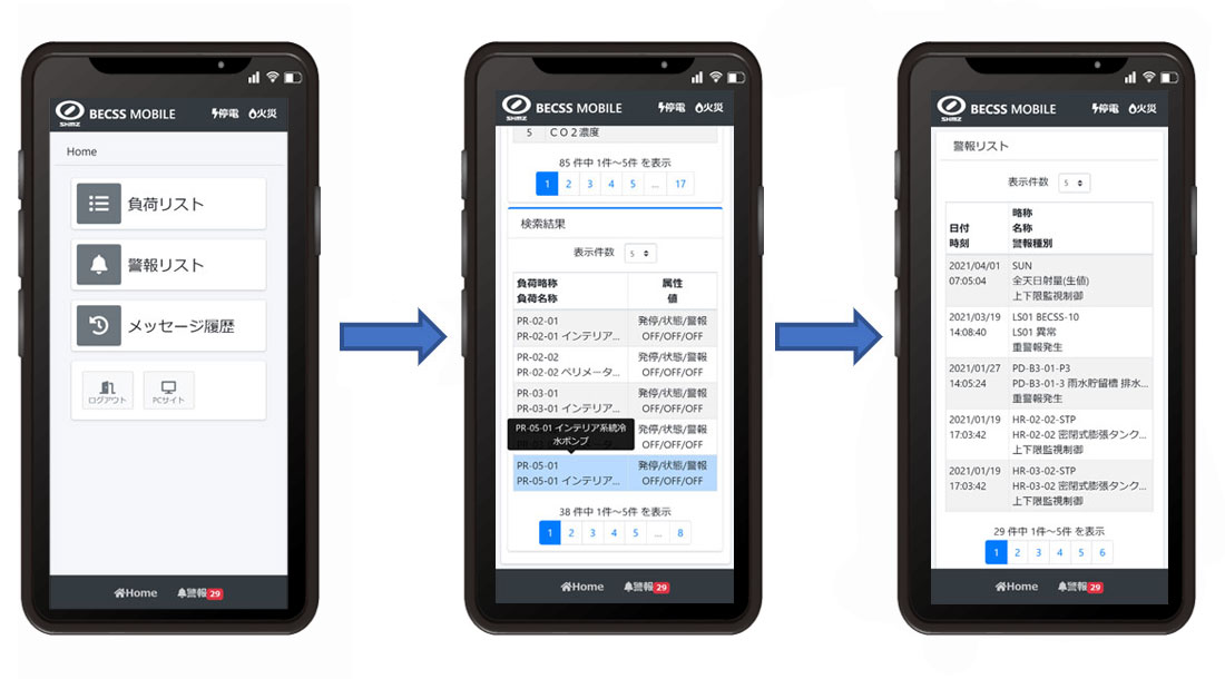 スマートフォン、タブレット（リスト監視のみ）