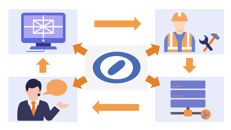 建築を熟知するSIerとして一貫サポートのイラスト