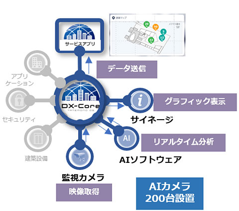 製品検査システム