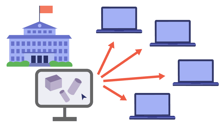 360°カメラ映像リアルタイム表示のイラスト