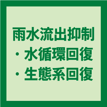 雨水流出抑制・水循環回復・生態系回復