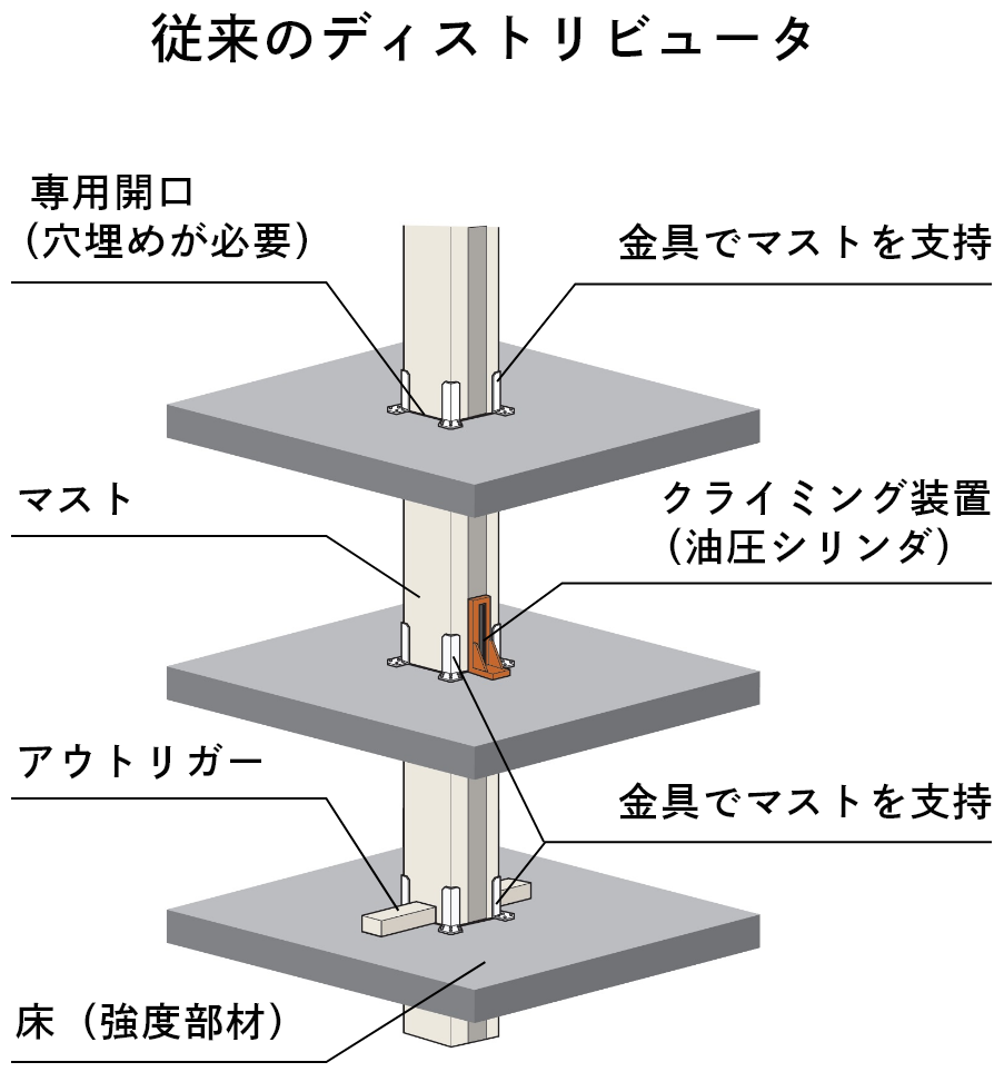 topicks記事画像4