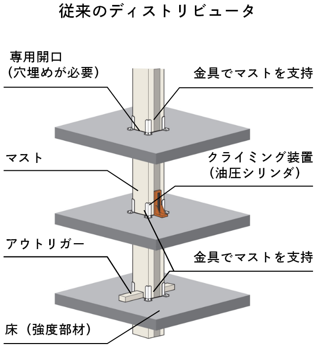 topicks記事画像4