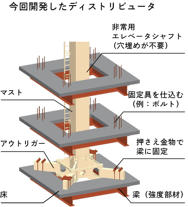 topicks記事画像5