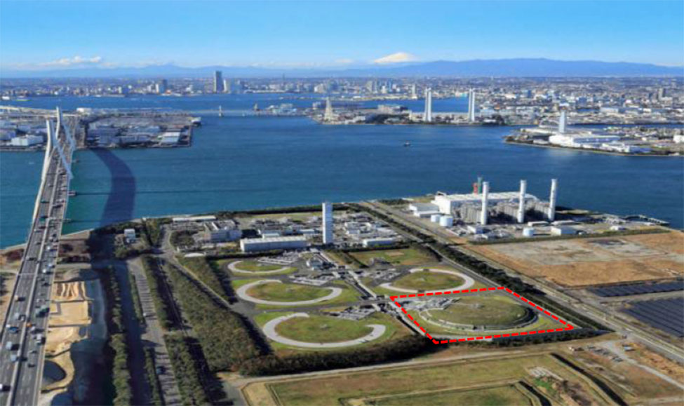 扇島LNG基地全景（点線枠が世界最大地下式LNGタンク）