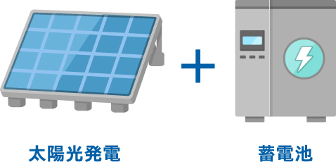 太陽光発電＋蓄電池