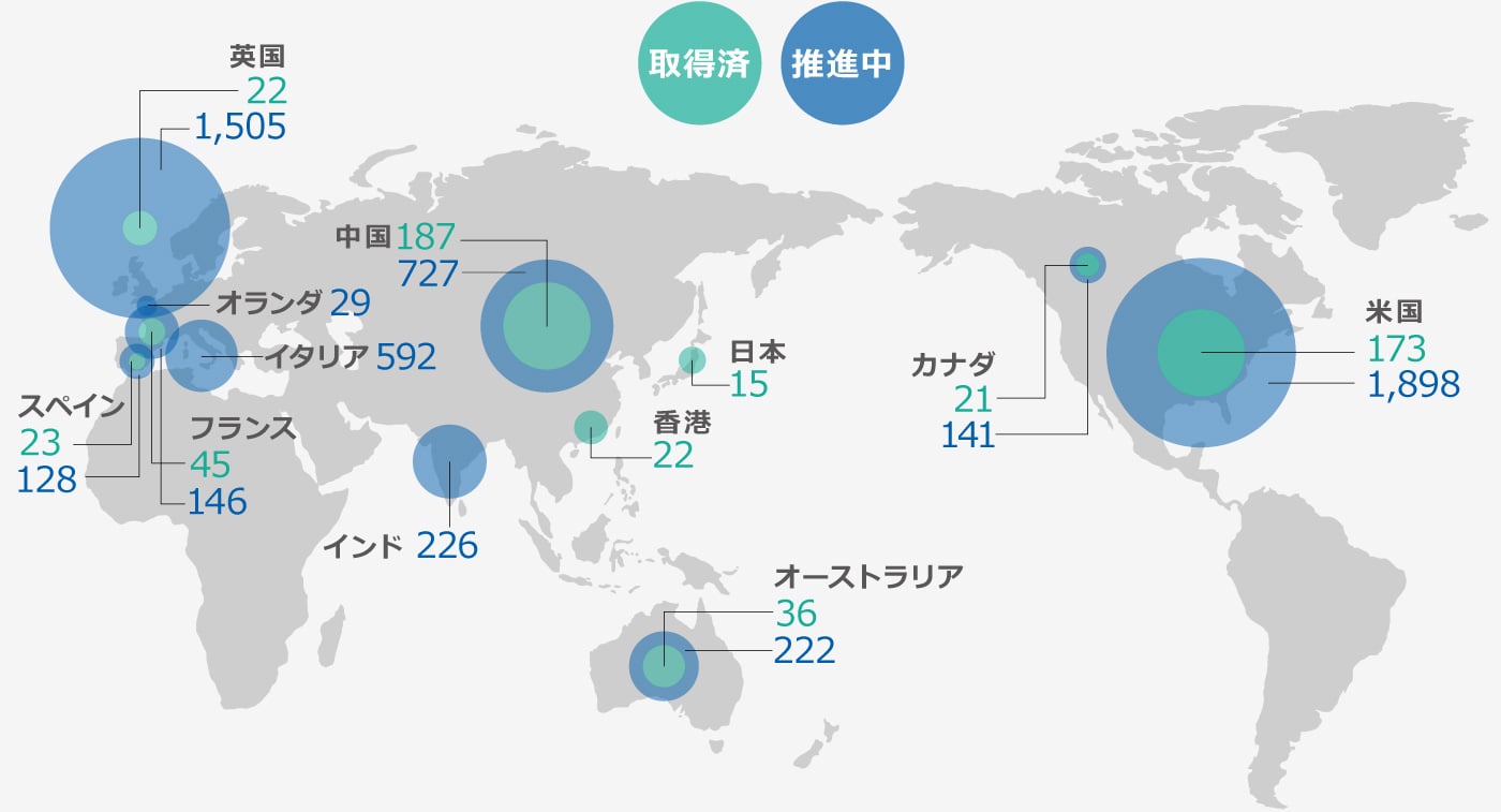 WELL認証の国別プロジェクト件数