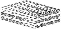 CLT：Cross Laminated Timber