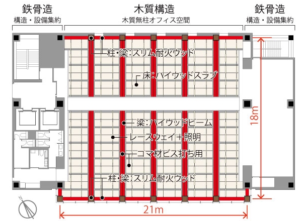 天井伏図