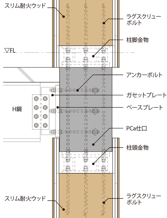 従来型接合部 詳細図