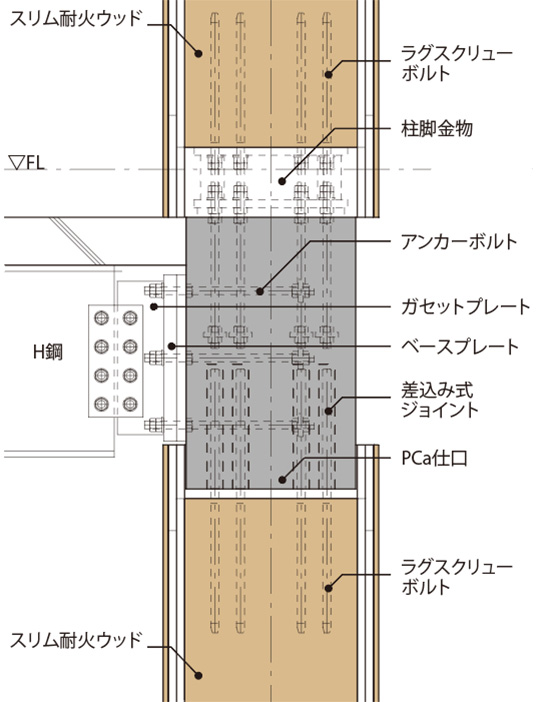 ダミーテキスト