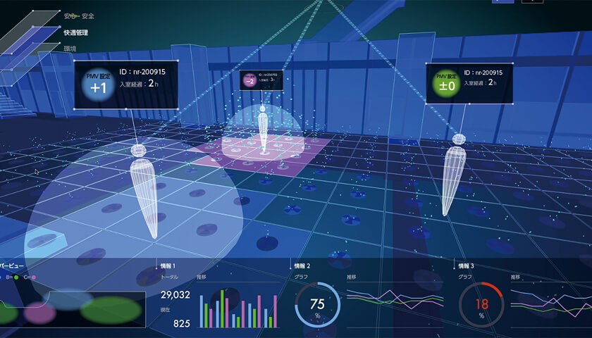 ピクセルフローの運用状況を可視化（NOVAREデジタルツイン）