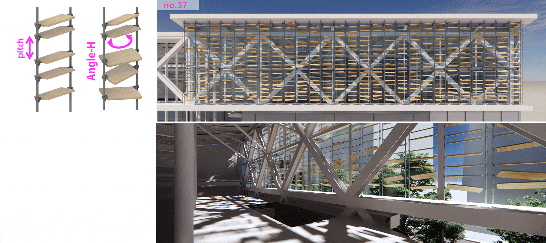 ●STEP1.内外の環境に呼応