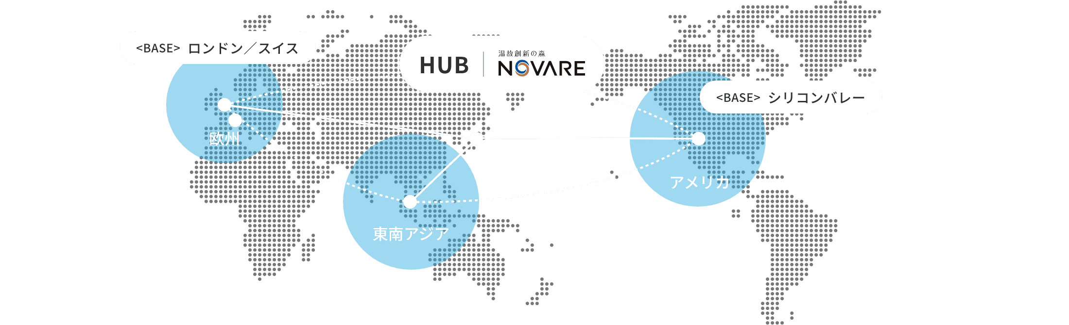 HUB 温故創新の森 NOVARE 欧州<BASE>ロンドン/スイス アメリカ<BASE>シリコンバレー 東南アジア<BASE>シリコンバレー