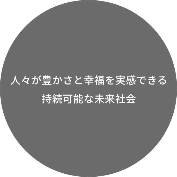 多種多様なパートナーの皆様と共に、オープンイノベーション型で事業・イノベーション創出に取り組みます。