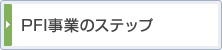 PFI事業のステップ